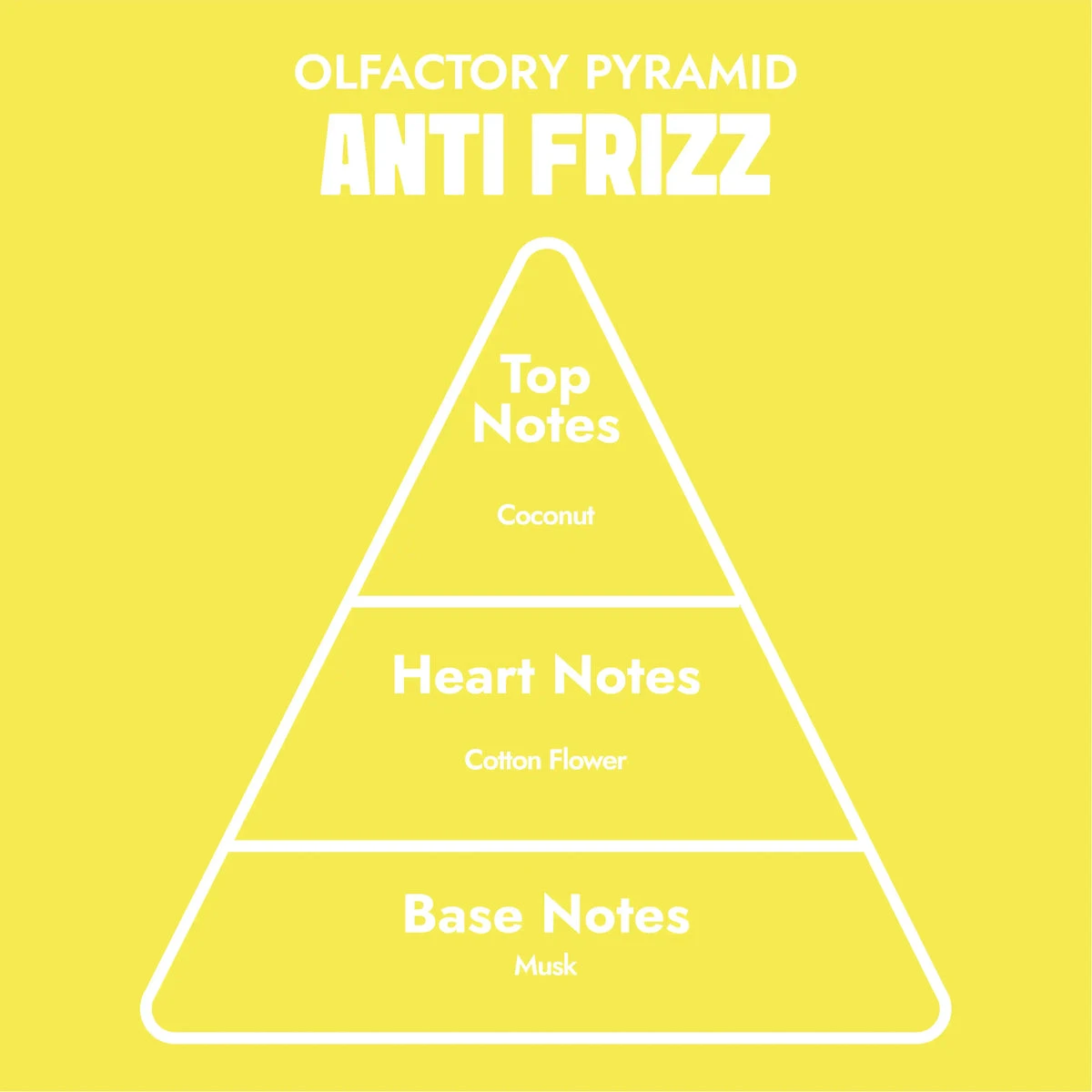 Flormar Göz Farı - Diamonds Terracotta Eyeshadow Golden Eyes 5 G 8690604083886 0212042